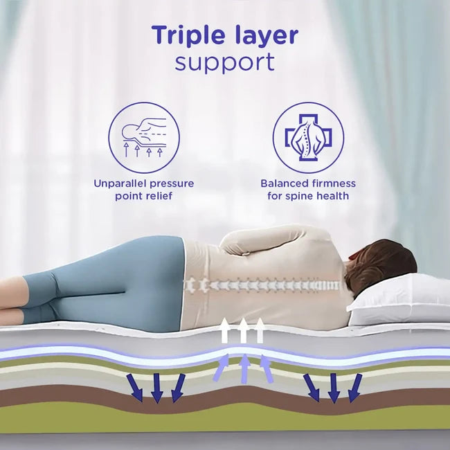 Nilkamal Ortho Mattress